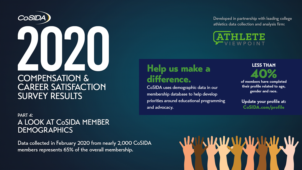 Part 4: 2020 CoSIDA Compensation & Career Satisfaction Results – A Look At CoSIDA Member Demographics